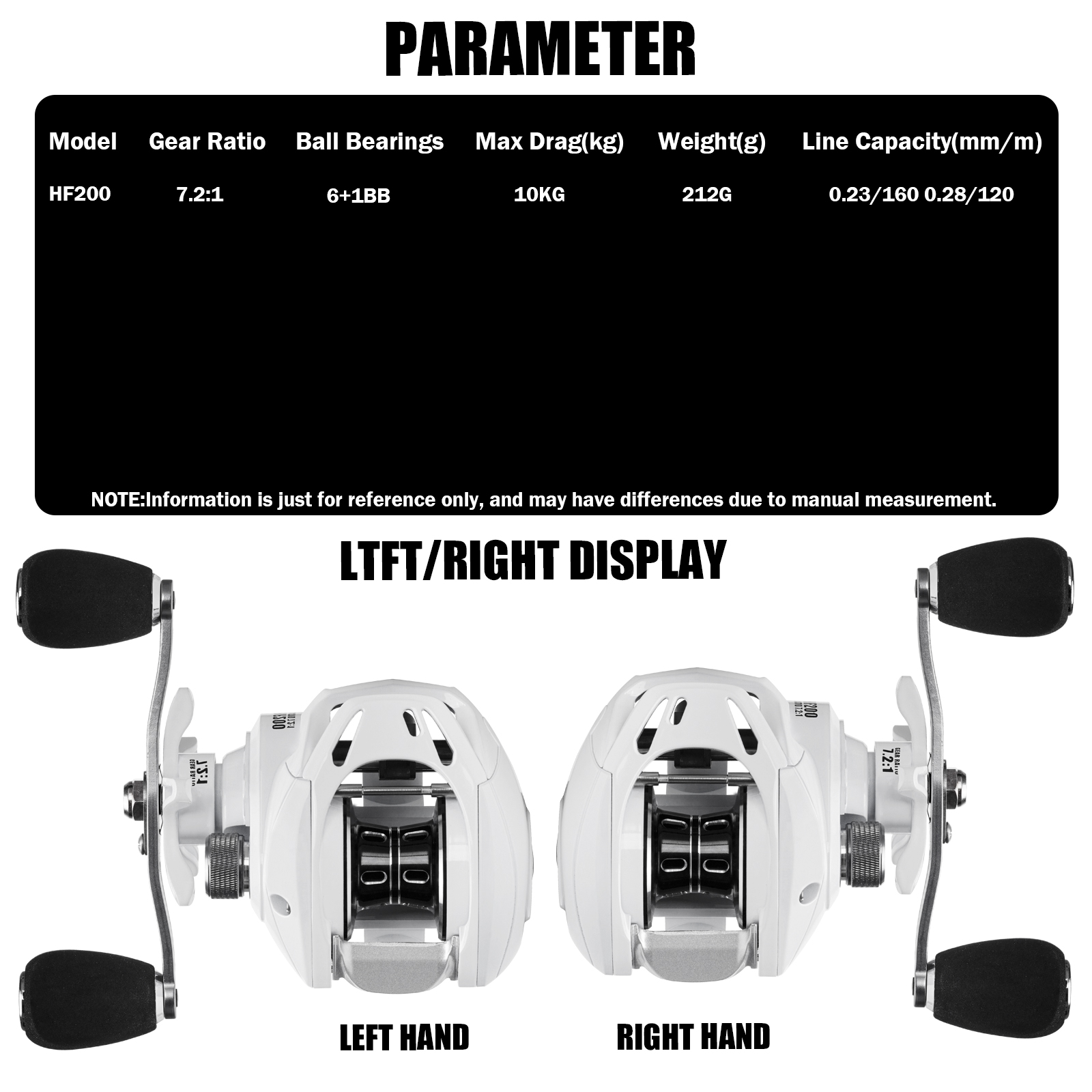 SAMOLLA New Baitcasting Reel C - огляд і ціна Reel Oil